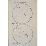 Macchie Solari osservate da Galileo. Crediti Museo Galileo Macchie Solari osservate da Galileo. Crediti Museo Galileo