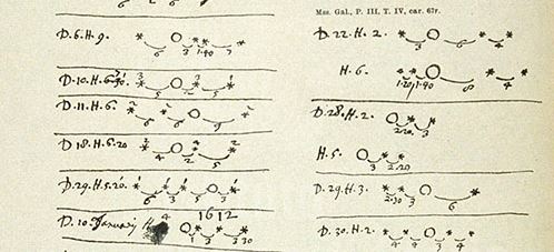 Osservazione dei satelliti galileiani, 1611-1612 - Biblioteca Nazionale Centrale di Firenze