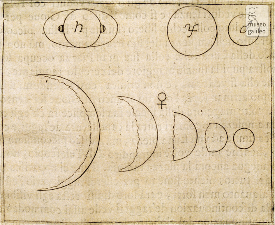 Fasi di Venere e visione di Saturno nei disegni di Galileo. Crediti Museo Galileo Fasi di Venere e visione di Saturno nei disegni di Galileo. Crediti Museo Galileo