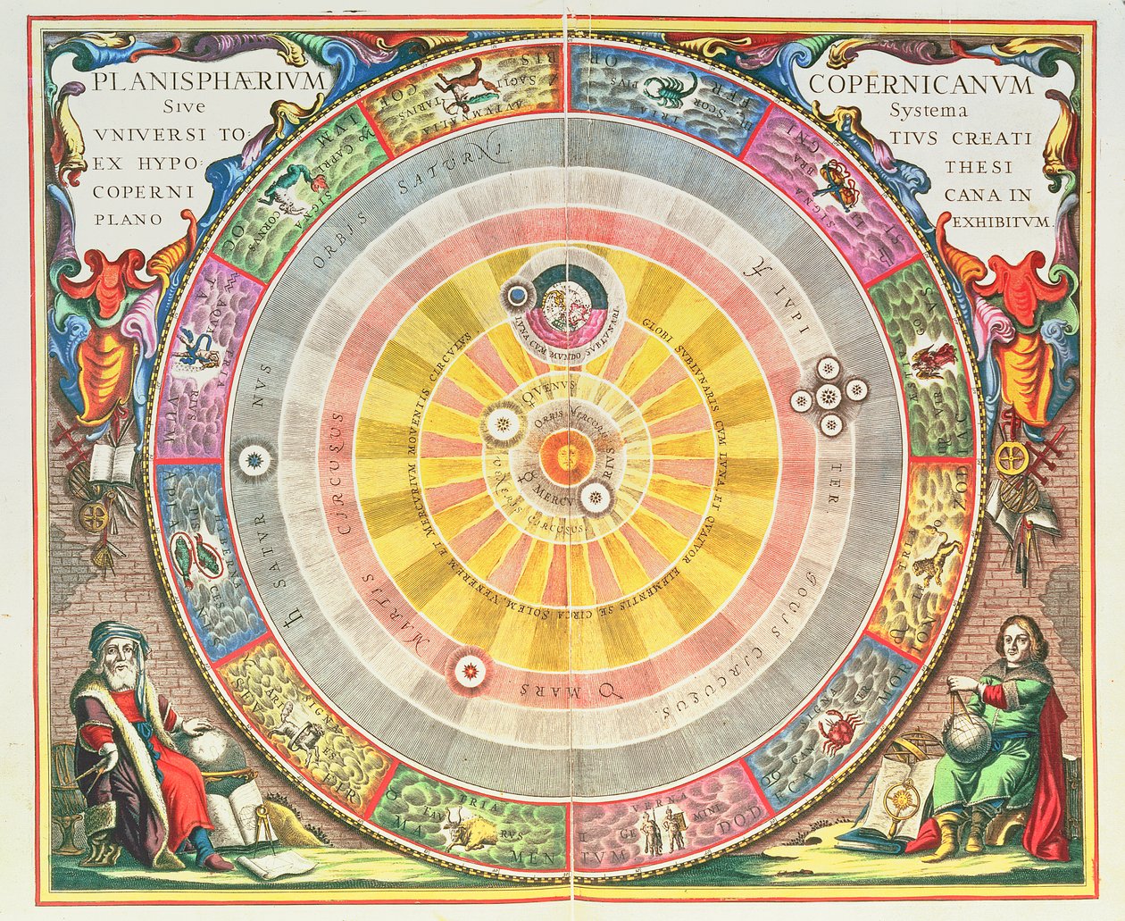 Il sistema copernicano - Andreas Cellarius, Amsterdam