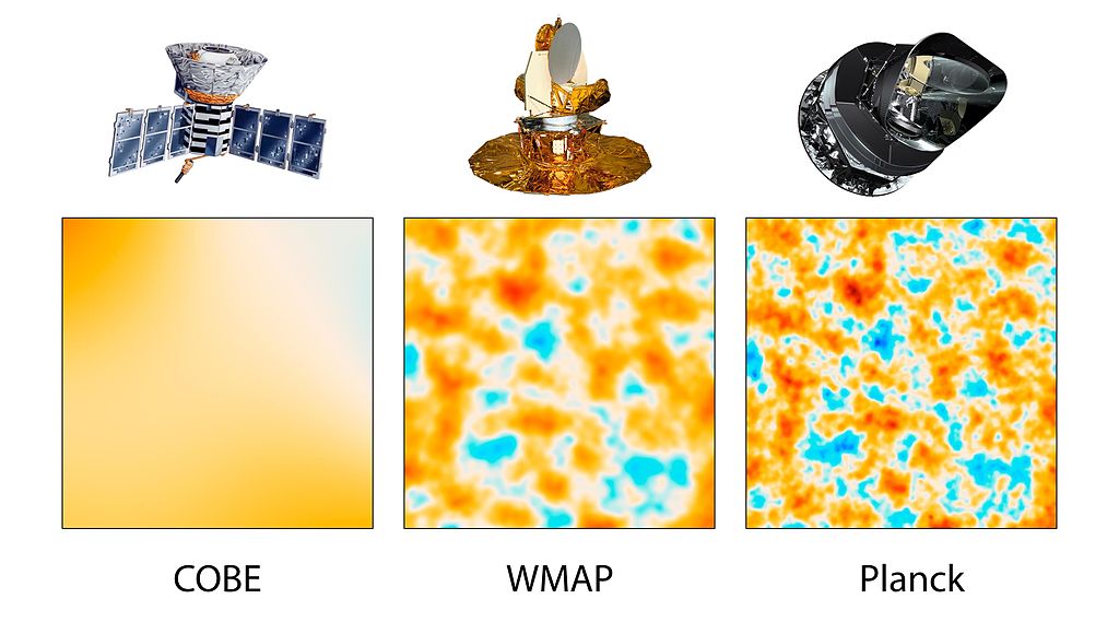 Incremento di risoluzione nella Cosmic Microwave Background ottenuta da COBE, WMAP e Planck. Crediti NASA