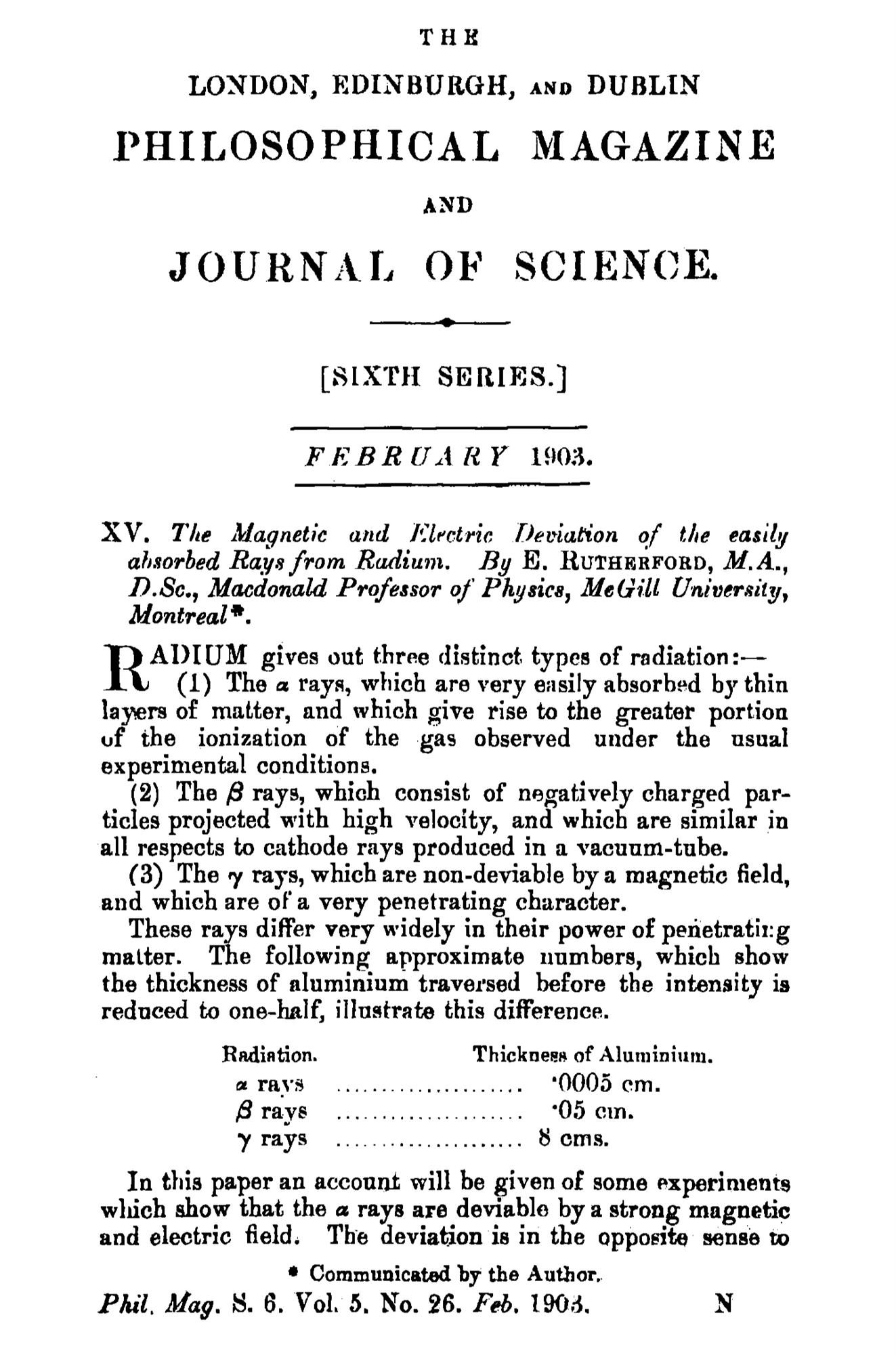 Articolo del 1903 a firma di Ernest Rutherford. Crediti Common