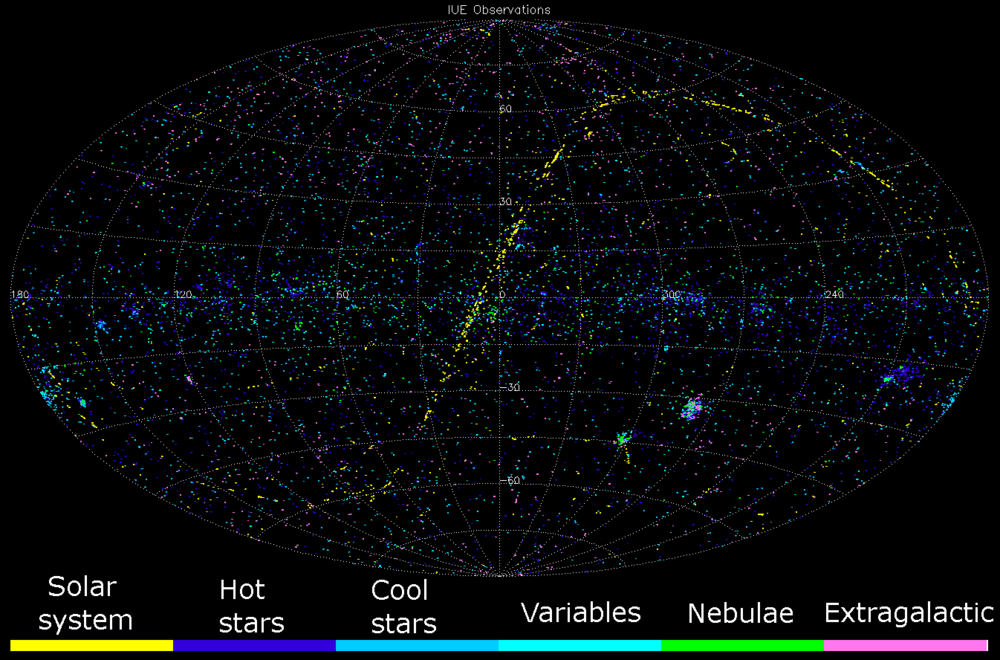 Osservazioni di IUE sulla proiezione dell'intero cielo. Crediti IUE/NASA