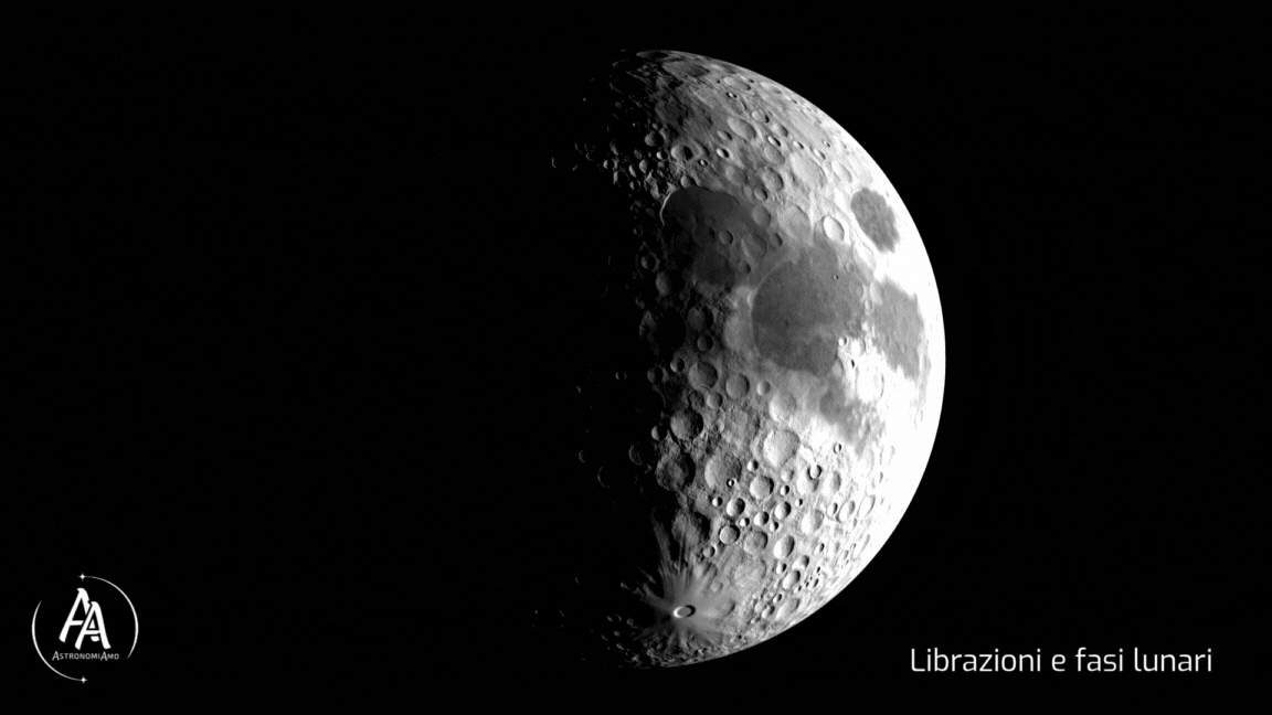 Rappresentazione di fasi lunari e librazioni. Crediti AstronomiAmo APS